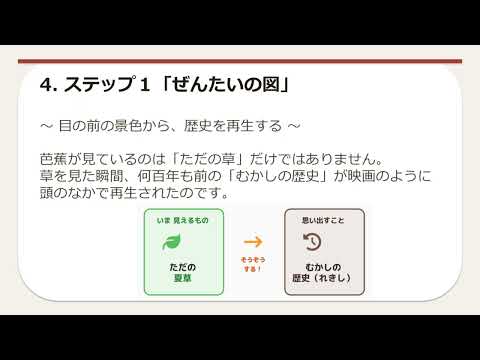 松尾芭蕉　夏草や兵どもが夢の跡