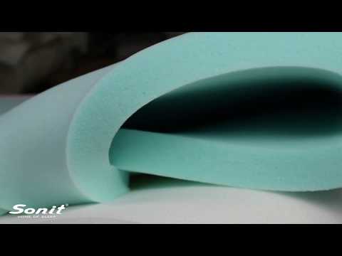 ПРОИЗВОДСТВО МАТРАСОВ TM SONIT