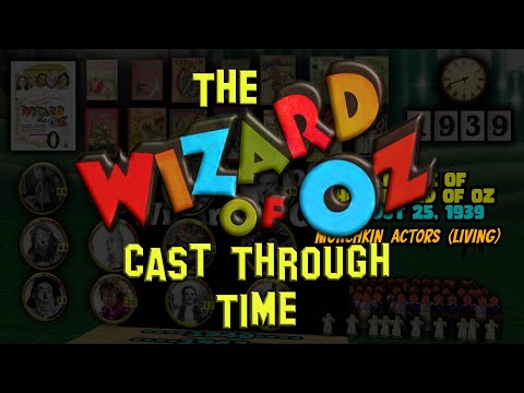 The Wizard of Oz Cast Through Time (1869-2025)