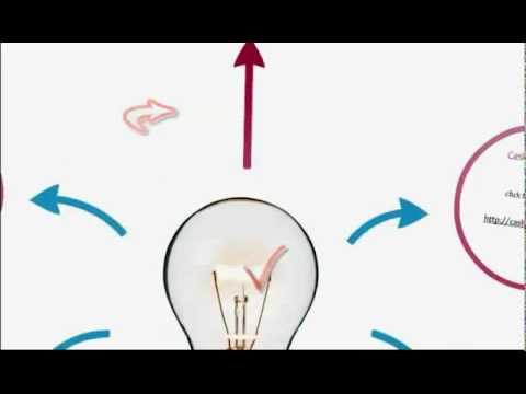 Make Money Online with Cash Back Booking powered by Destination Travel Resorts !