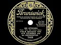 No Strings (I'm Fancy Free) by Irving Berlin