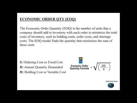 Inventory Management & all Techniques