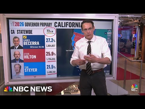 Kornacki: Steyer not closing gap on Hilton at ‘pace’ needed to advance in California governor’s race