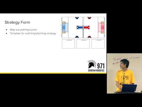 Spartan Series / Scouting & Strategy Case Studies on 971’s Process - Alex Wieland