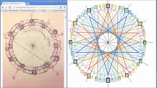 John Coltrane's Discovery of a Music of the Spheres