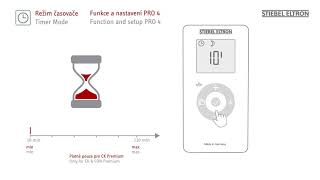 Stiebel Eltron CK 20 TREND LCD