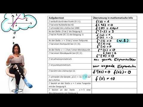 Fact sheet tasks - an overview for cheating :)!