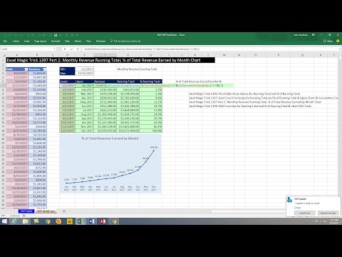 Free Advanced Data Analysis BI Course at YouTube MSPTDA