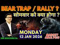 Nifty Prediction Sensex Analysis For Tomorrow MONDAY 12 JAN 2026 Nifty 50 Bank Nifty Tomorrow