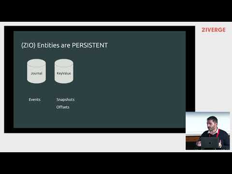 ZIO Entity: Distributed Functional Event-Sourcing by Tobia Loschiavo