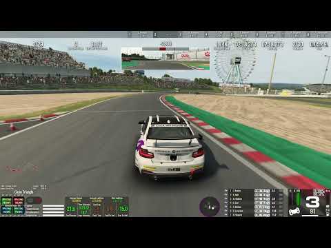 RaceRoom Racing Experience Suzuka Ranked