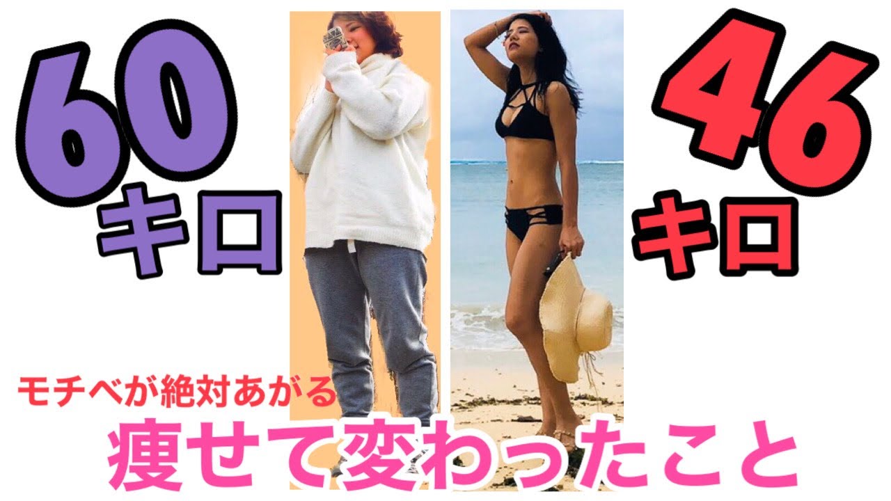 Download ダイエット モチベーションが確 Download ダイエット モチベーションが確