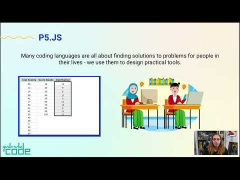 Welcome to p5.js - Step 1: Meet p5.js