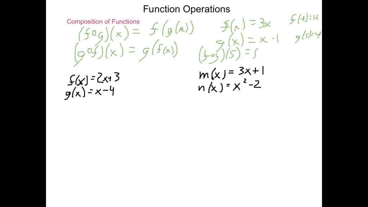 Algebra2 6.6 Function Operations