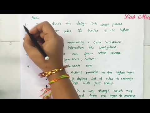 Computer networks introduction and Applications CN class 1 in telugu Rajeswari