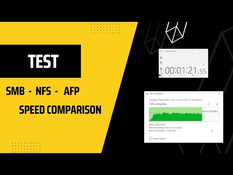 AFP Vs SMB Vs NFS: Which Is The Best Data Transfer Protocol?