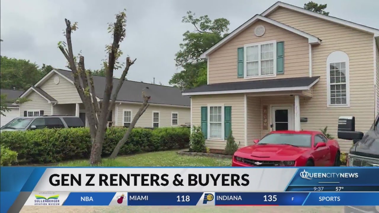 Business Analyst: Gen Z is moving to Charlotte, are they renters & buyers?