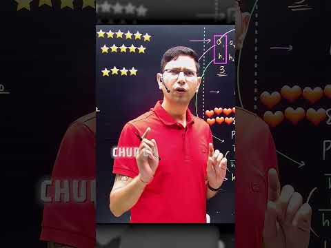 IIT JEE | MC Sir Ka Epic Reply To Student | Maths by Manoj chauhan Sir #mc_sir #iitjeemaths