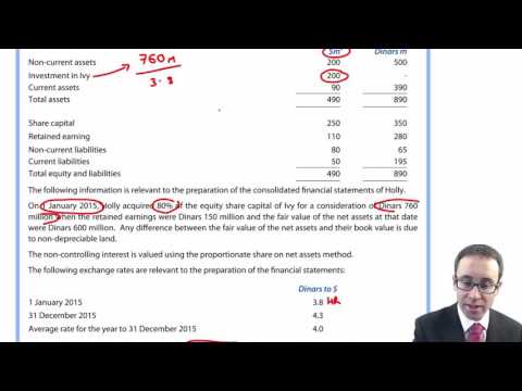 ACCA P2 Foreign currency - Group accounts