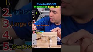 ElectroBOOM Moments Ranking #electroboom #ranked