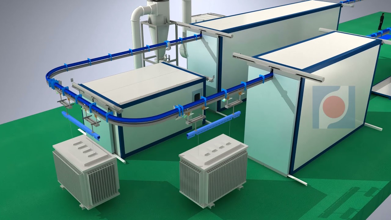 HANNA Automatic transformer Powder Coating painting Line for saudi arabia customer,