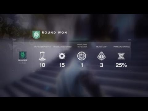 Worlds fastest Primeval kill?