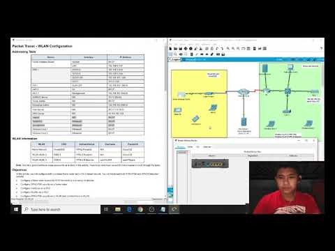 Packet Tracer 13.5.1