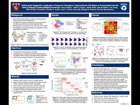 Defining the Epigenetic Landscape of Dynamic... - Kathryn Weinand - ssci - Poster - ISMB 2022