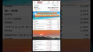 #日本株 #株初心者 #株式投資 #投資の勉強 #資産運用 #お金の勉強 #資産形成 #配当金活 #長期投資