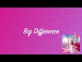 Nicki Minaj - Big Difference (Official Karaoke Version)