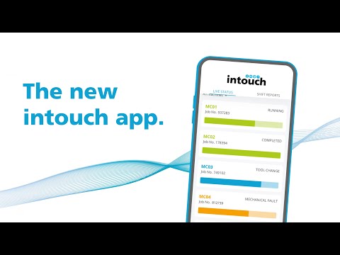 Intouch Monitoring