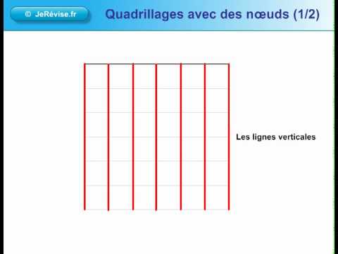 Les quadrillages avec des noeuds. Géométrie pour le CP, CE1, CE2, CM1, CM2