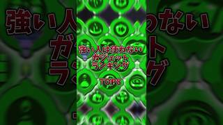 【ブロスタ】異論認めます。この中に使ってるガジェットまさかと思いますが無いですよね? #brawlstars #ブロスタ