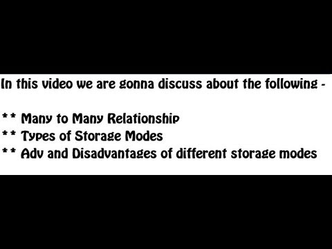 MSBI Training Part 18