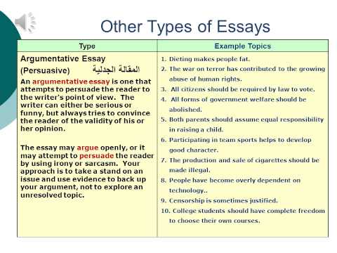 types of analytical essays