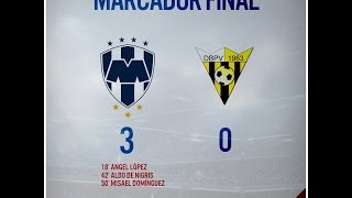 Monterrey Vs Don Bosco -Concachampions-