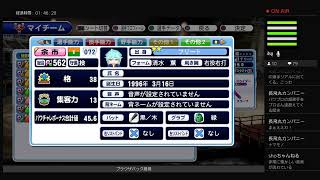 はい、ベロアナですが何か？