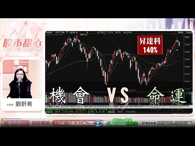 1123 - 機會V.S.命運／昇達科140%