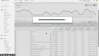 Google Analytics - Traffic Source of Specific Page