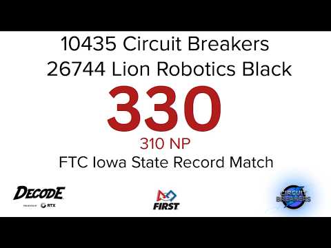FTC Decode 310 NP Iowa Record 10435 Circuit Breakers + 26744 Lion Robotics Black