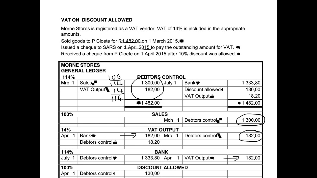17. VAT on bad debts when the debt is provided.