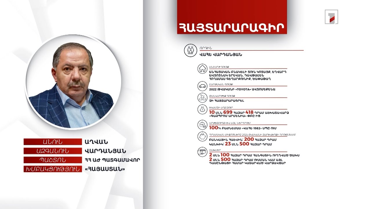 Գեղանկարներ, 41 մլն դրամ, 15 հազար 572 դոլար. ՀՀ ԱԺ պատգամավոր Աղվան Վարդանյանի հայտարարագիրը