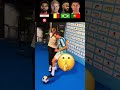 Ronaldo VS Neymar VS Salah VS De Bruyne | Againsts Freestyler😬