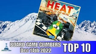Top 10 Board Game Climbers for Week Ending in Dec 14th 2022