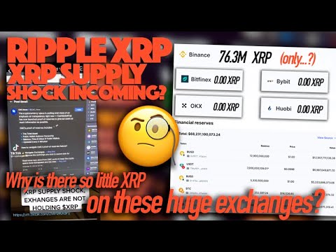 Ripple XRP: 🚨 😮 Ripple XRP: Based On Exchange Reserves, Could An XRP Supply Shock Could Boost Price?