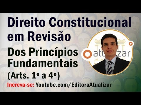 Constitutional Law Review - Fundamental Principles (Arts. 1 to 4)