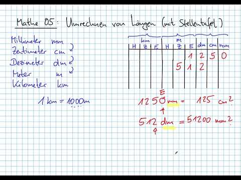 M-05: Längeneinheiten (mit Stellenwerttafel)