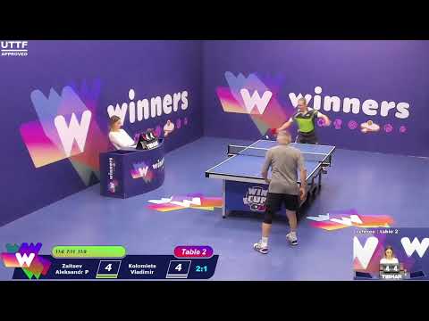WINners CUP table 2  28.01 Zaitsev Aleksandr P - Kolomiets Vladimir  15:00