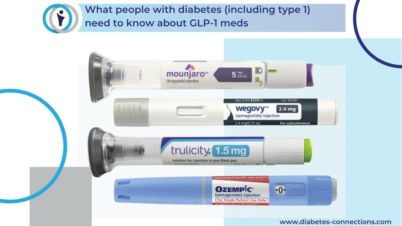 All about Ozempic, Wegovy and Mounjaro - What people with diabetes (including type 1) need to know