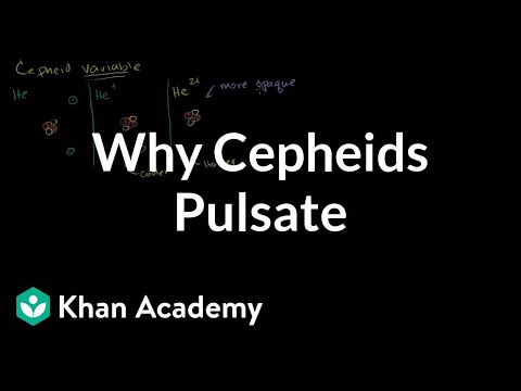 Why cepheids pulsate | Stars, black holes and galaxies | Cosmology & Astronomy | Khan Academy